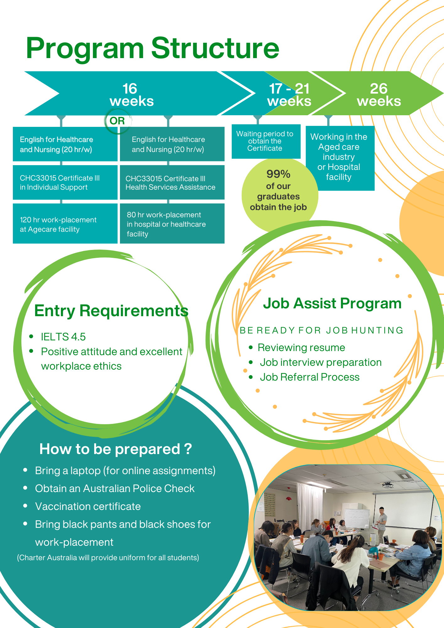 Program structure